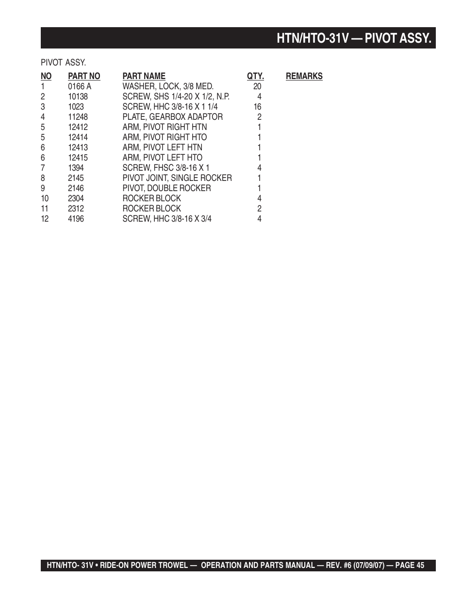 Htn/hto-31v — pivot assy | Multiquip HTO_31V User Manual | Page 45 / 102