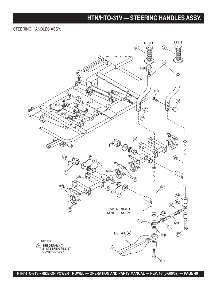 Htn/hto-31v — steering handles assy | Multiquip HTO_31V User Manual | Page 46 / 102