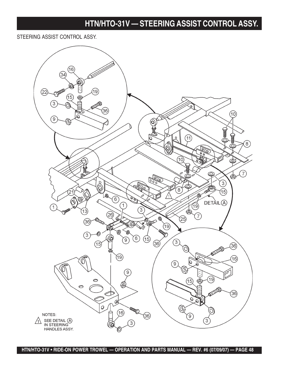 Htn/hto-31v — steering assist control assy | Multiquip HTO_31V User Manual | Page 48 / 102