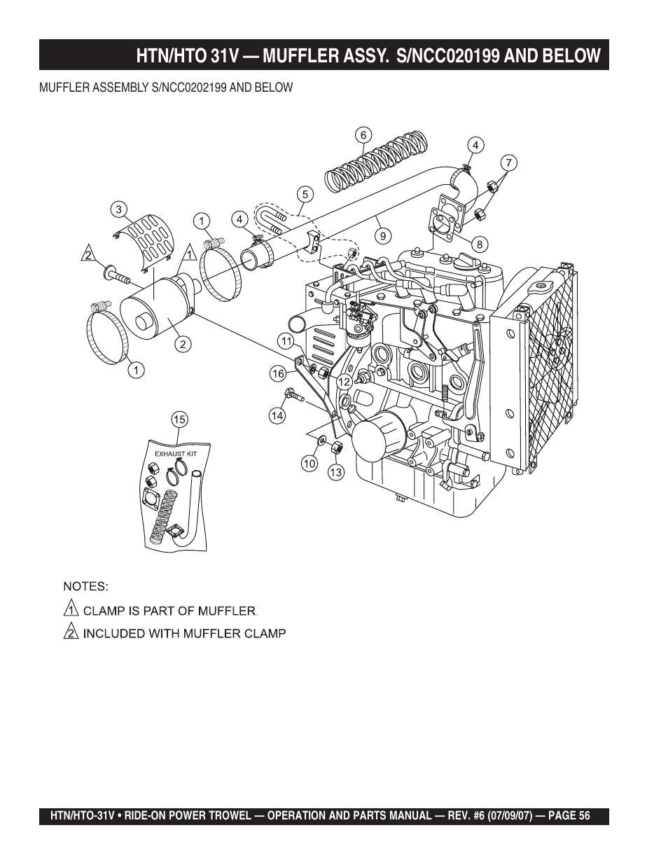 Multiquip HTO_31V User Manual | Page 56 / 102