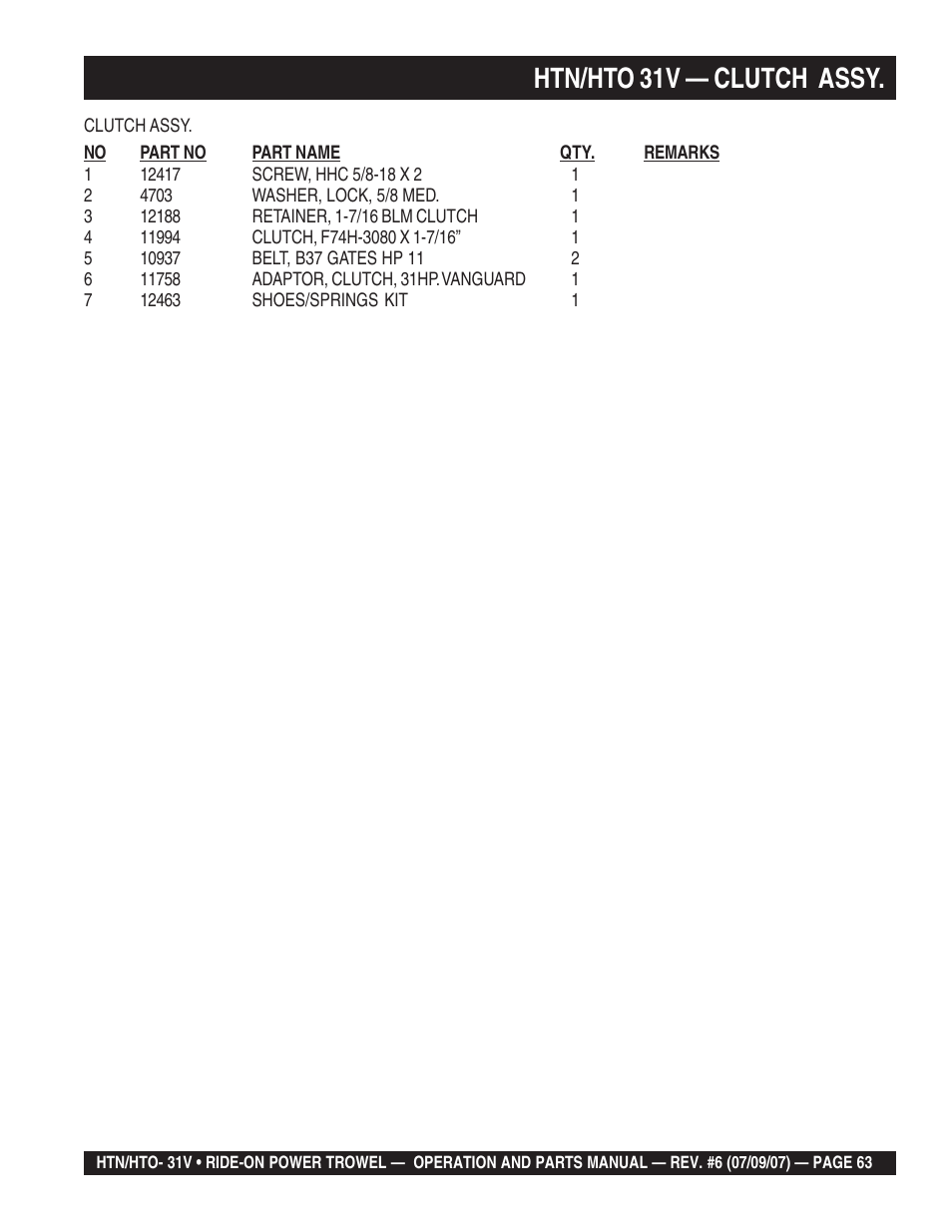 Htn/hto 31v — clutch assy | Multiquip HTO_31V User Manual | Page 63 / 102