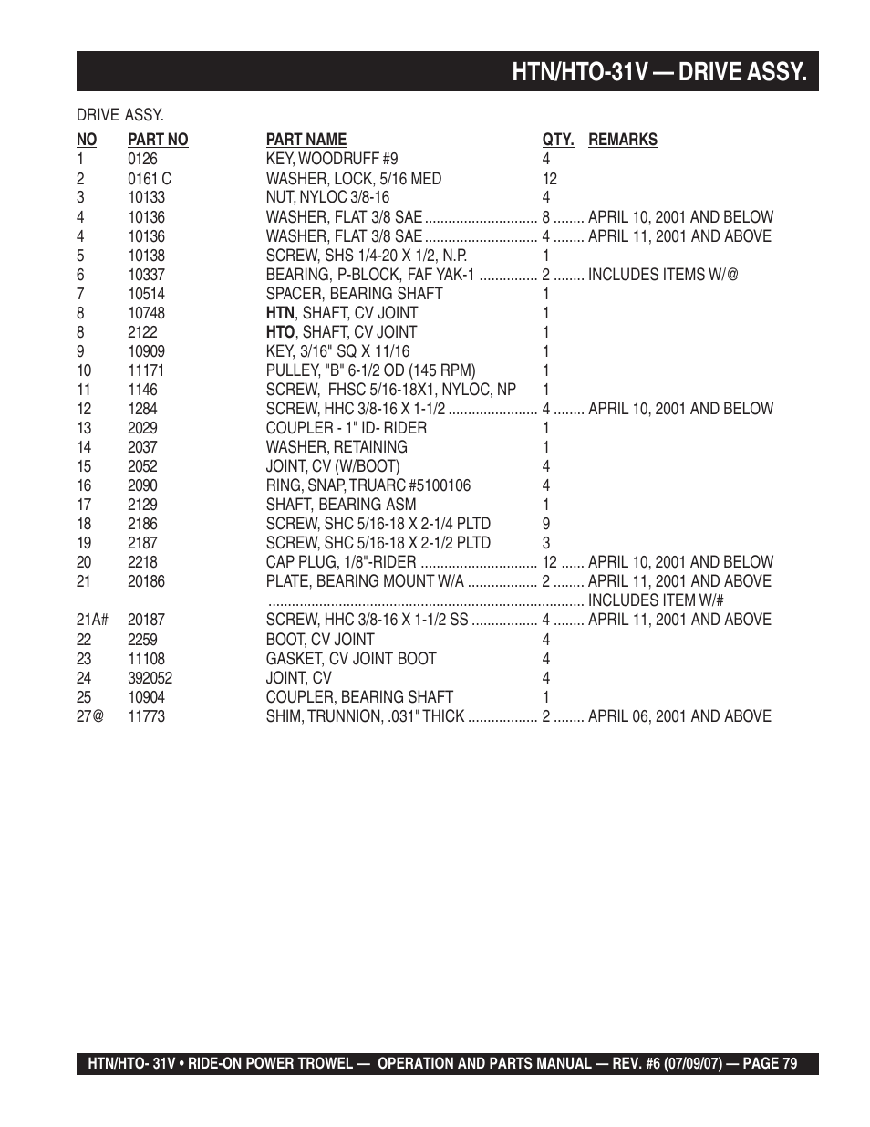 Htn/hto-31v — drive assy | Multiquip HTO_31V User Manual | Page 79 / 102