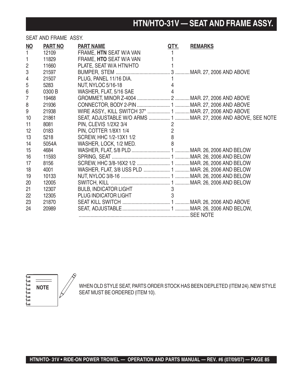 Htn/hto-31v — seat and frame assy | Multiquip HTO_31V User Manual | Page 85 / 102