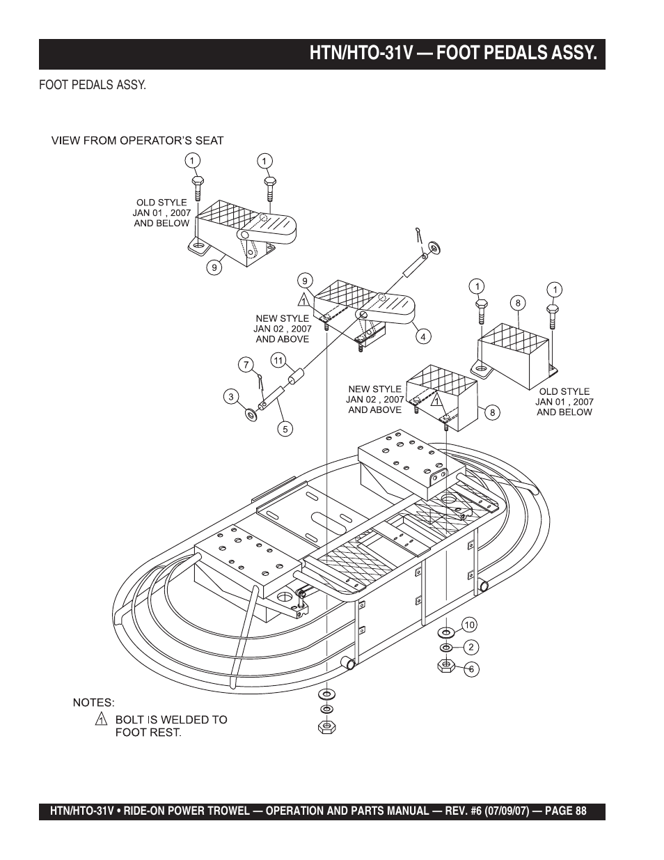 Htn/hto-31v — foot pedals assy | Multiquip HTO_31V User Manual | Page 88 / 102