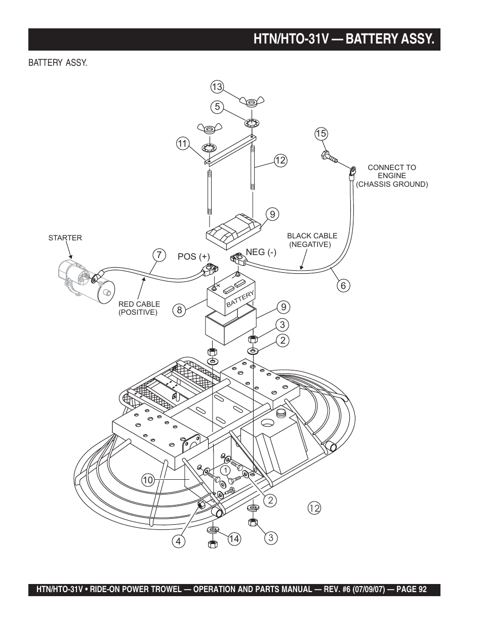 Htn/hto-31v — battery assy | Multiquip HTO_31V User Manual | Page 92 / 102