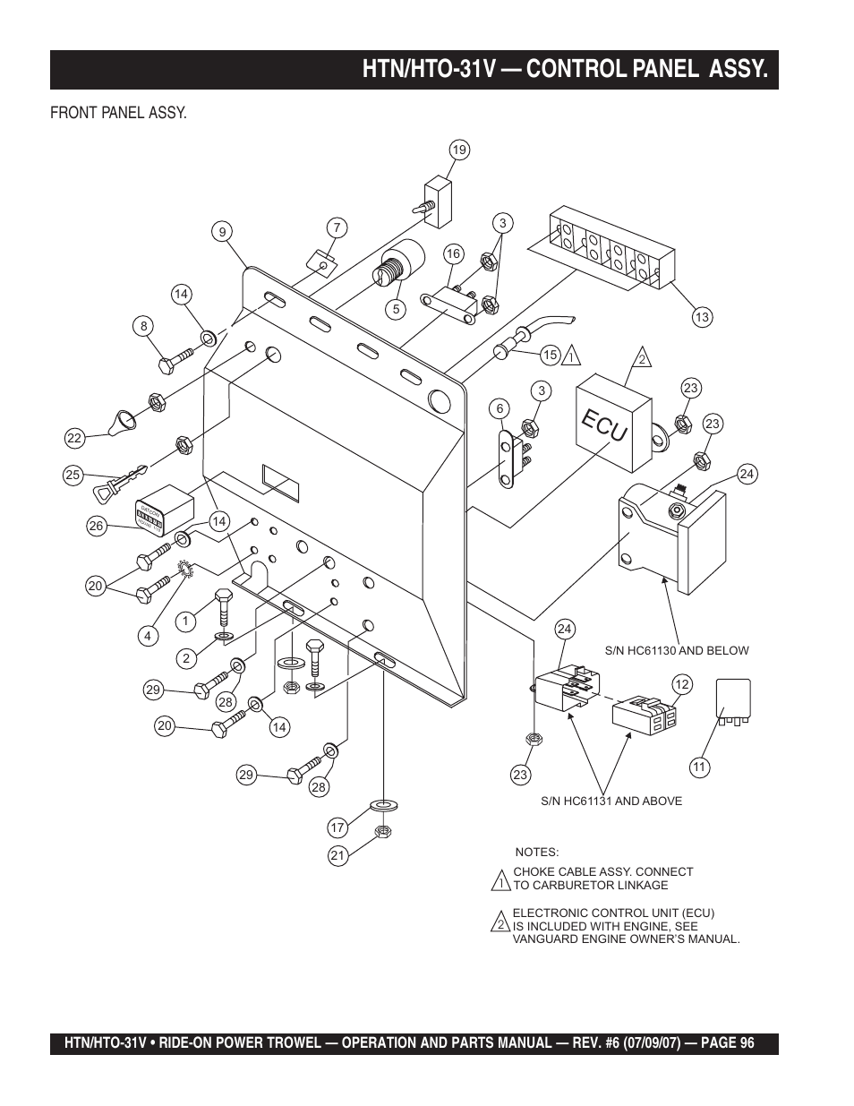 Htn/hto-31v — control panel assy, Front panel assy | Multiquip HTO_31V User Manual | Page 96 / 102