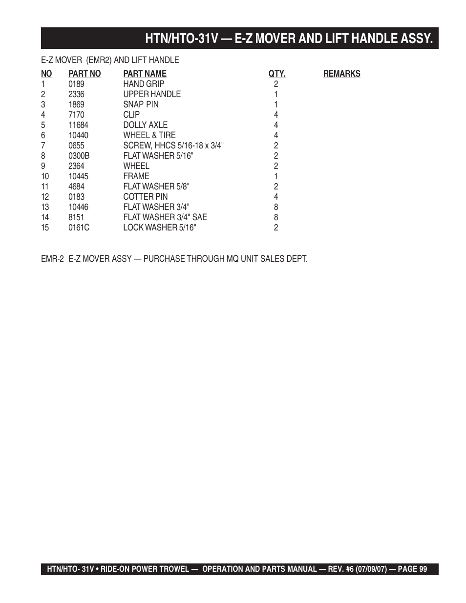 Htn/hto-31v — e-z mover and lift handle assy | Multiquip HTO_31V User Manual | Page 99 / 102