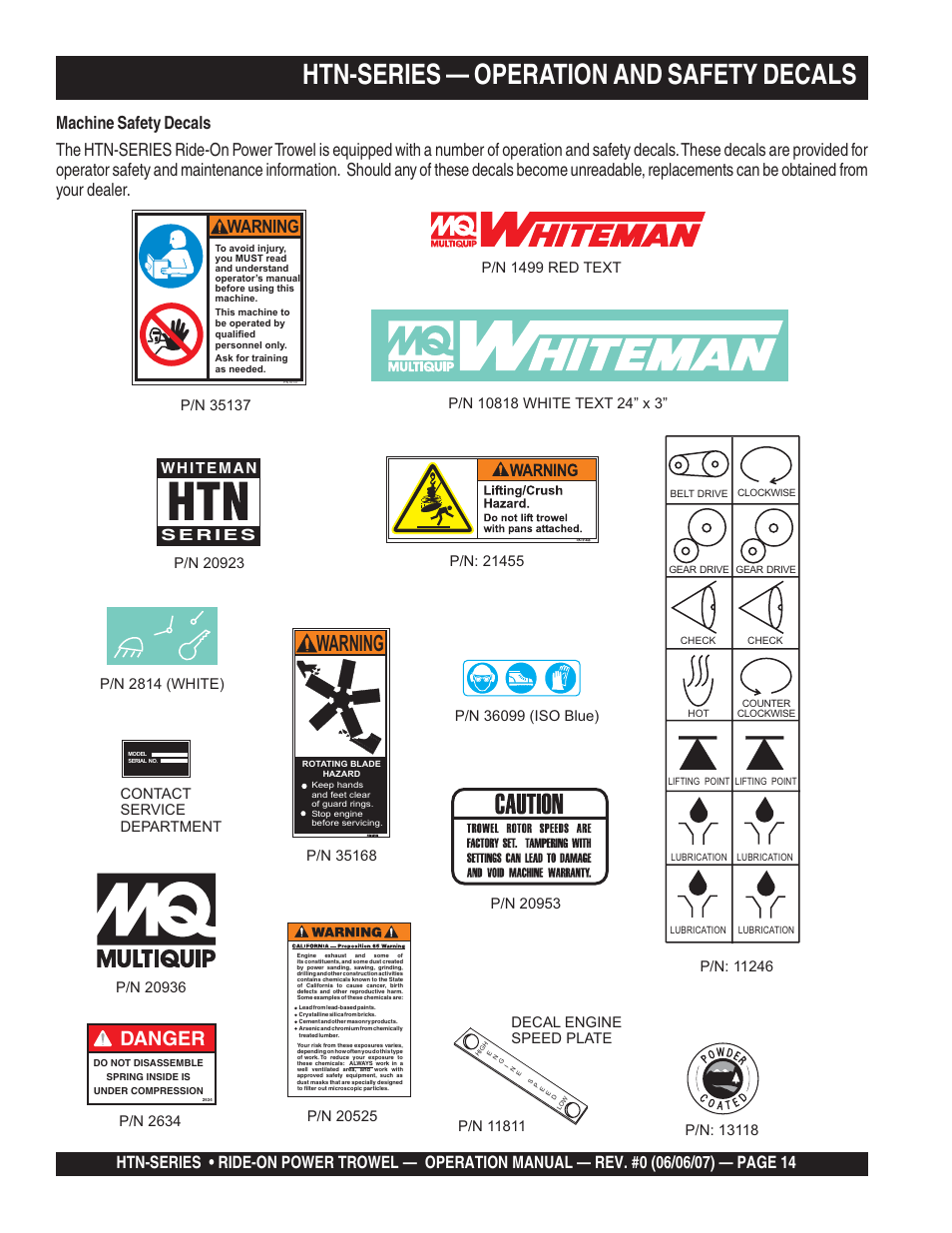 Htn-series — operation and safety decals, Danger, Warning | P/n 2634 | Multiquip HTN27K_28K User Manual | Page 14 / 46