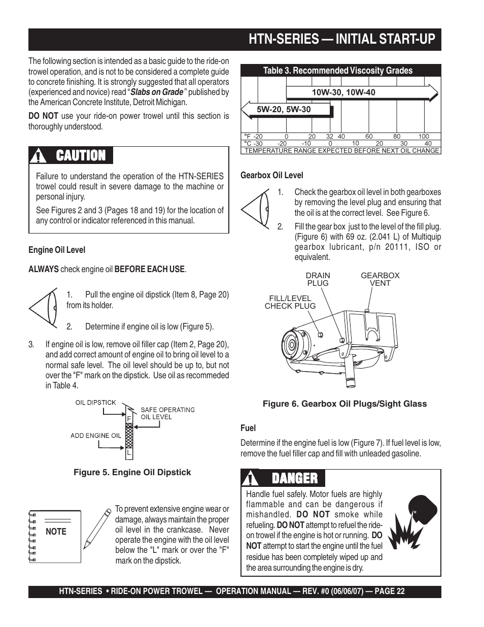 Htn-series — initial start-up, Caution, Danger | Multiquip HTN27K_28K User Manual | Page 22 / 46
