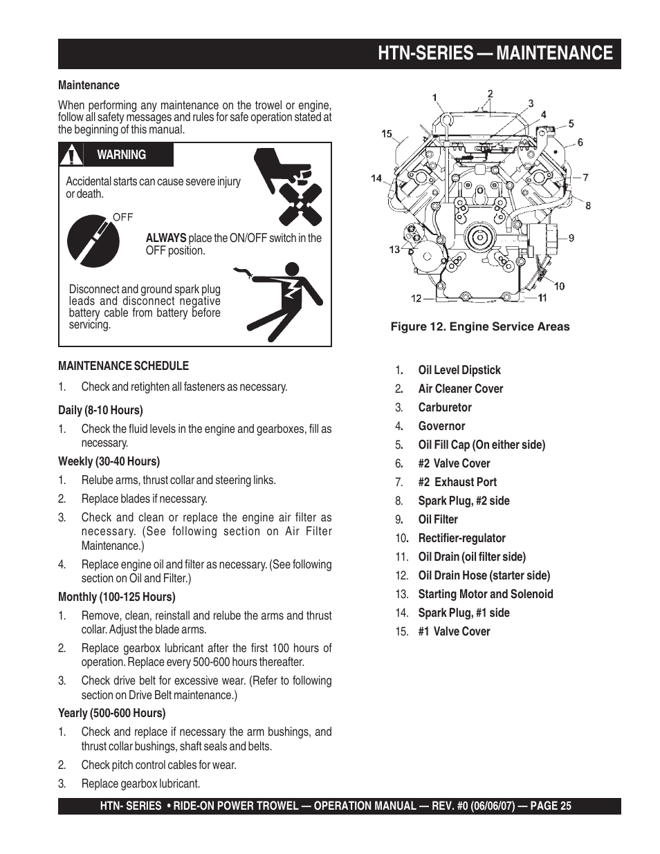 Htn-series — maintenance | Multiquip HTN27K_28K User Manual | Page 25 / 46