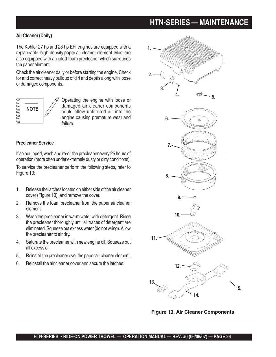 Htn-series — maintenance | Multiquip HTN27K_28K User Manual | Page 26 / 46
