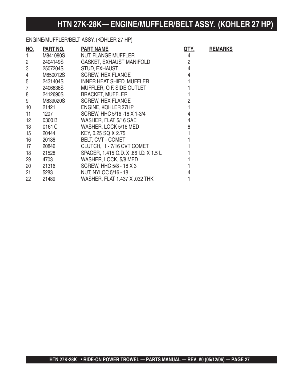 Multiquip HTN27K_28K User Manual | Page 27 / 66