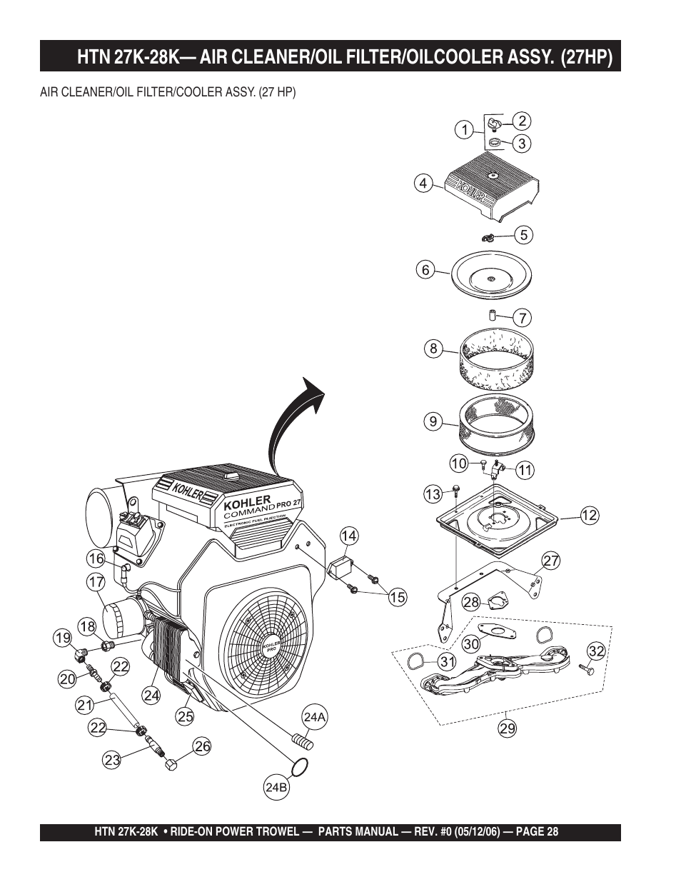 Multiquip HTN27K_28K User Manual | Page 28 / 66
