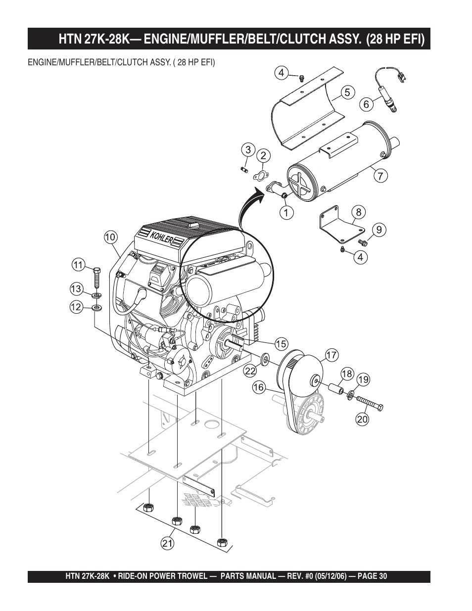 Multiquip HTN27K_28K User Manual | Page 30 / 66
