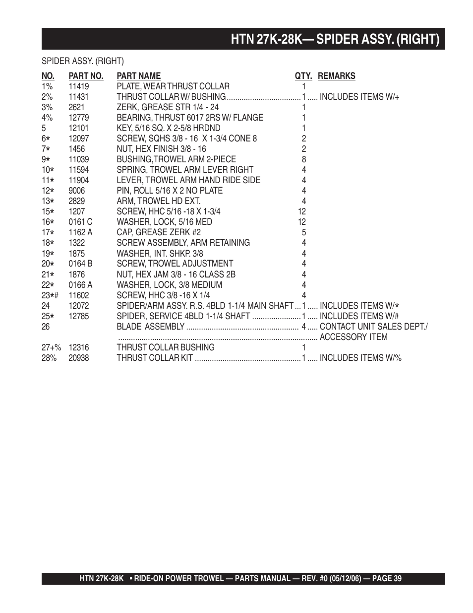 Htn 27k-28k— spider assy. (right) | Multiquip HTN27K_28K User Manual | Page 39 / 66