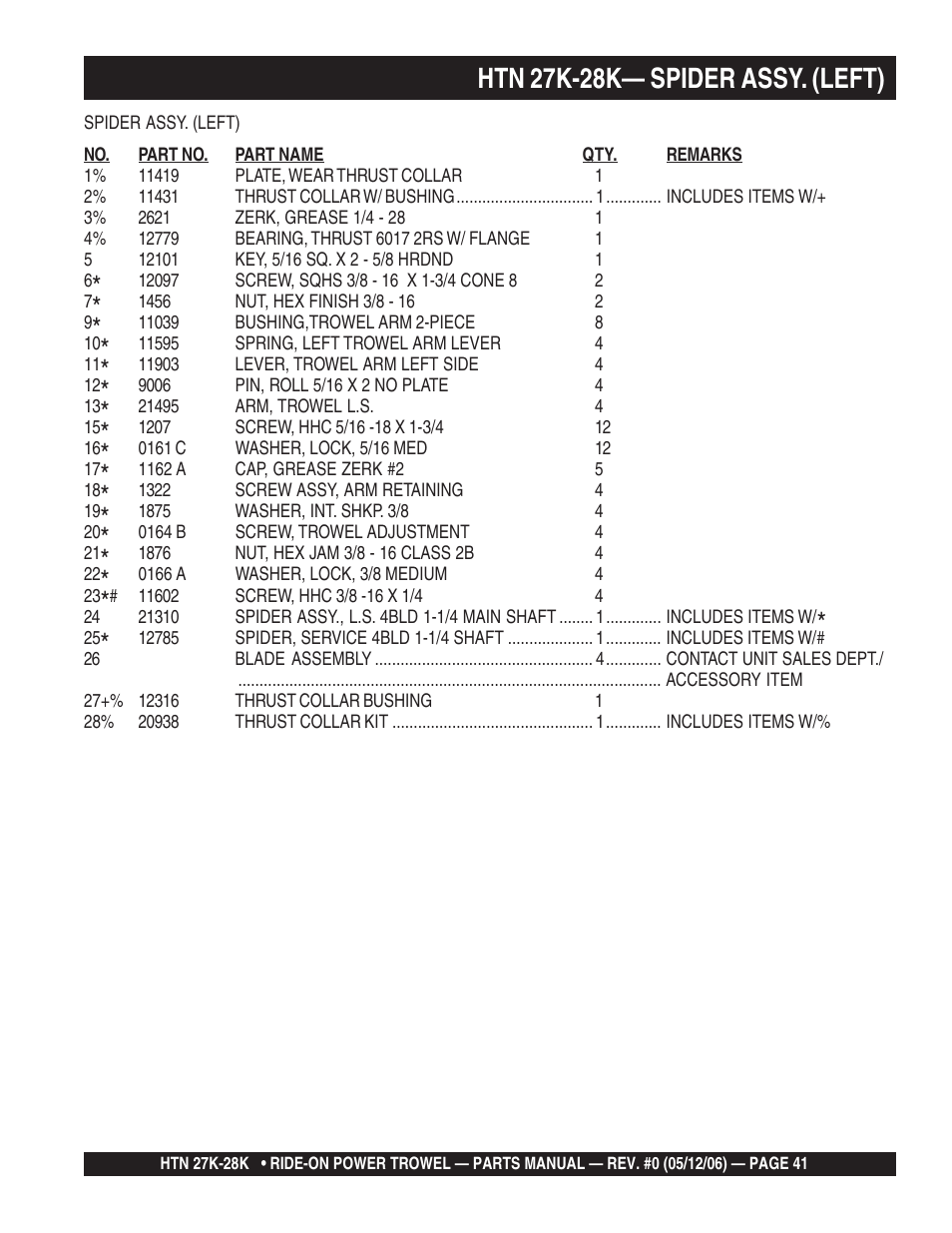 Htn 27k-28k— spider assy. (left) | Multiquip HTN27K_28K User Manual | Page 41 / 66