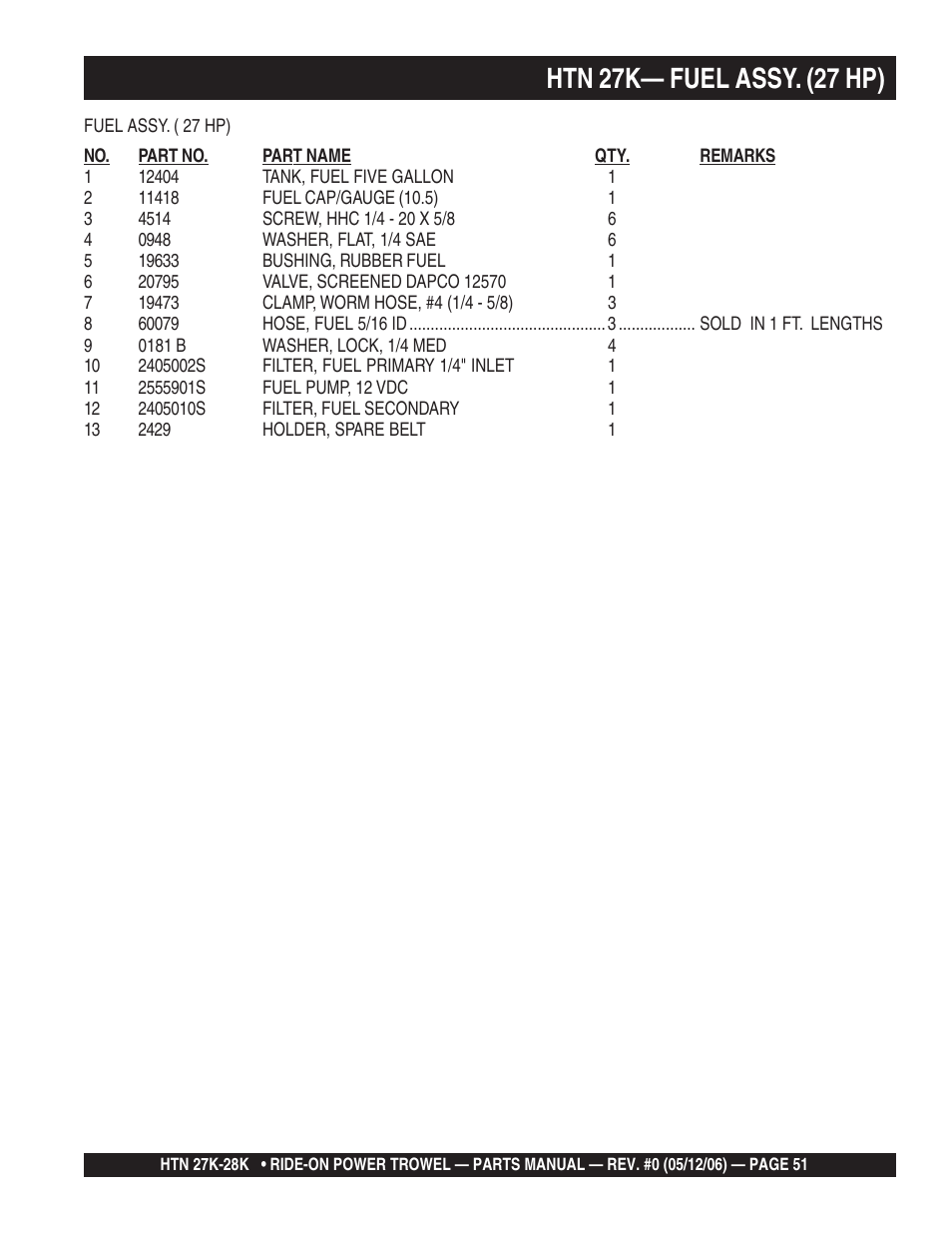 Htn 27k— fuel assy. (27 hp) | Multiquip HTN27K_28K User Manual | Page 51 / 66
