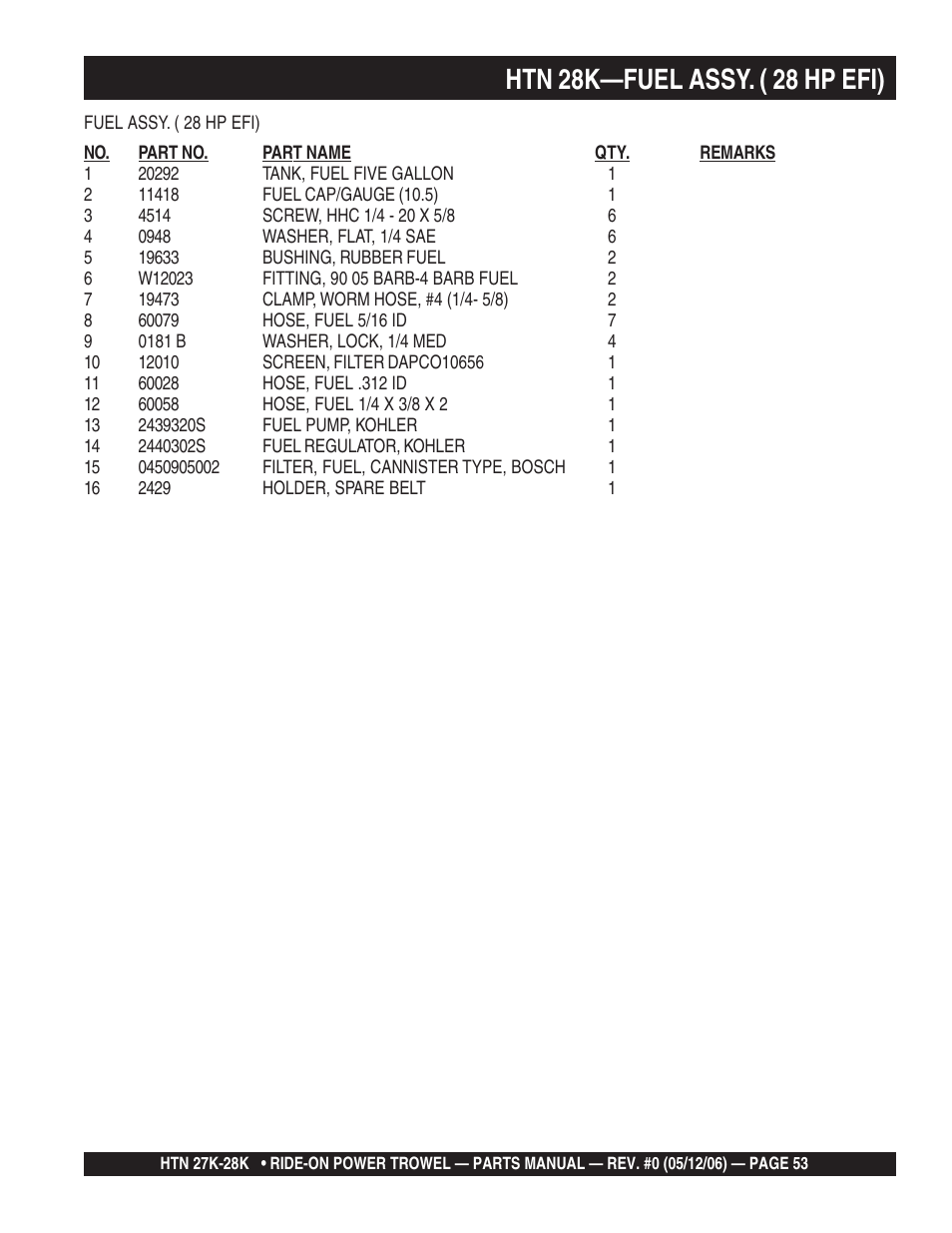 Htn 28k—fuel assy. ( 28 hp efi) | Multiquip HTN27K_28K User Manual | Page 53 / 66