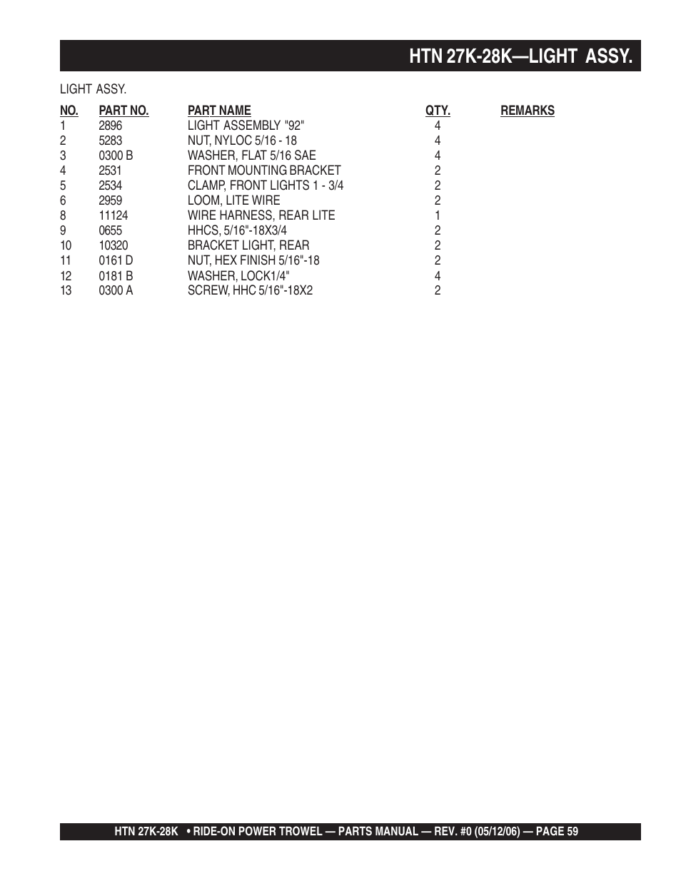 Htn 27k-28k—light assy | Multiquip HTN27K_28K User Manual | Page 59 / 66