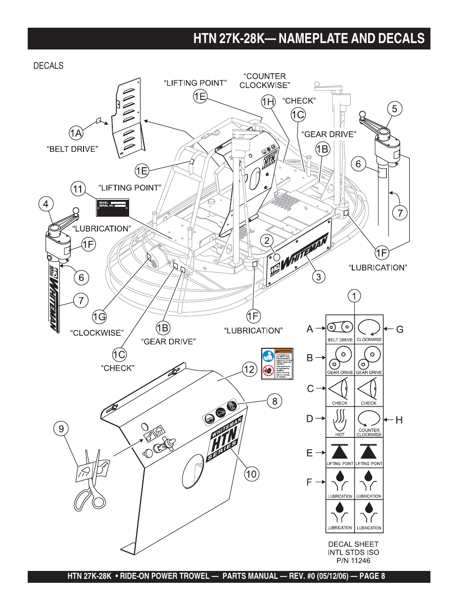 Htn 27k-28k— nameplate and decals | Multiquip HTN27K_28K User Manual | Page 8 / 66