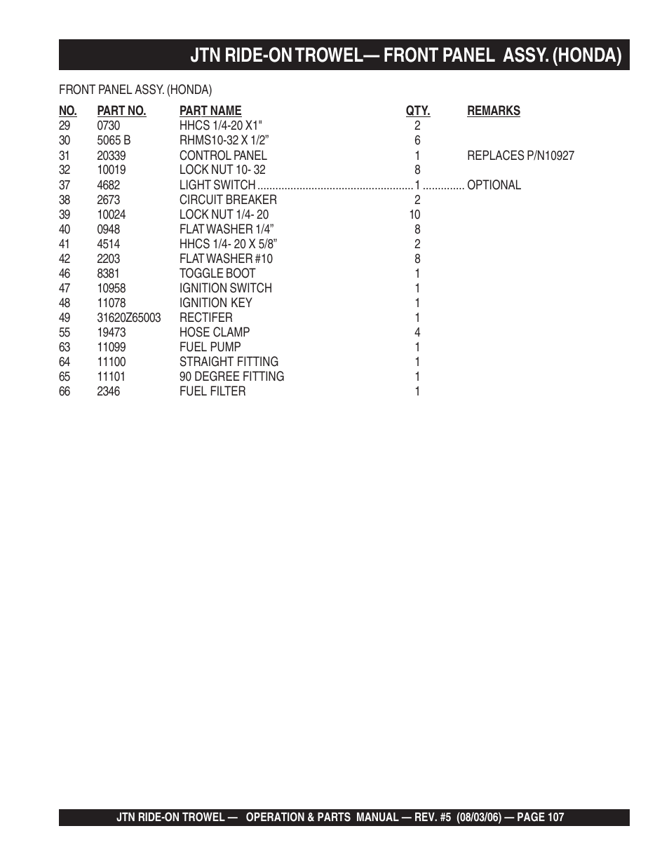 Jtn ride-on trowel— front panel assy. (honda) | Multiquip JTN User Manual | Page 107 / 116