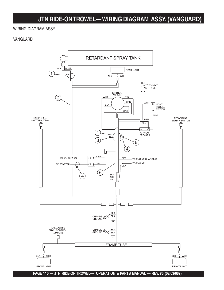 Multiquip JTN User Manual | Page 110 / 116