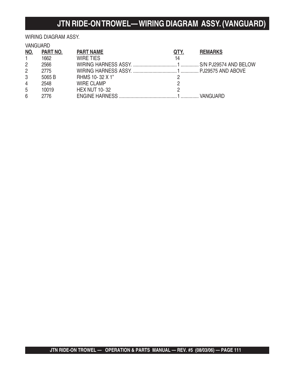 Multiquip JTN User Manual | Page 111 / 116