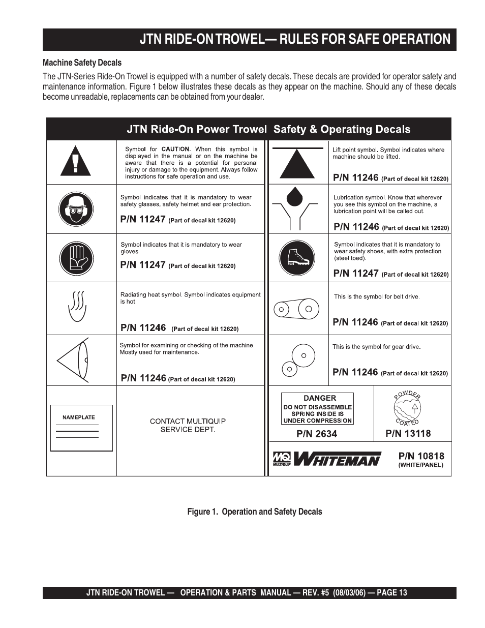 Jtn ride-on trowel— rules for safe operation | Multiquip JTN User Manual | Page 13 / 116