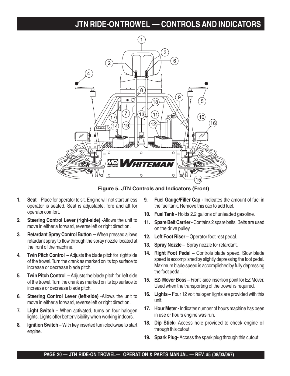 Jtn ride-on trowel, Controls and indicators | Multiquip JTN User Manual | Page 20 / 116