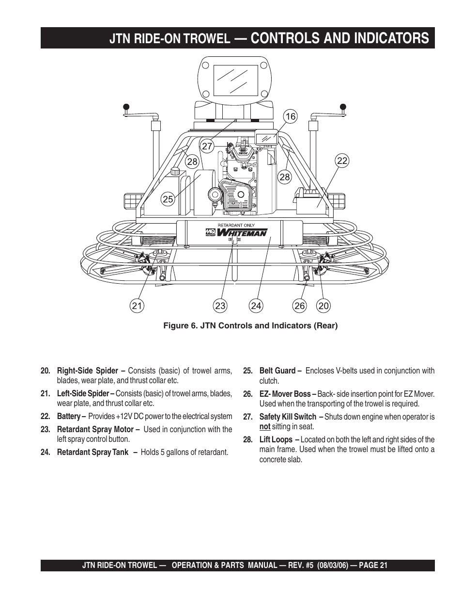 Htn/hto-31v — controls and indicators, Controls and indicators, Jtn ride-on trowel | Multiquip JTN User Manual | Page 21 / 116