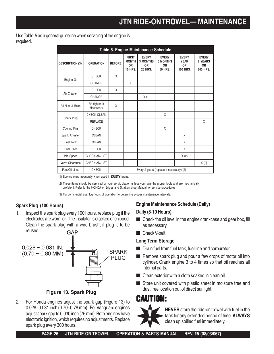 Jtn ride-on trowel— maintenance, Caution | Multiquip JTN User Manual | Page 26 / 116