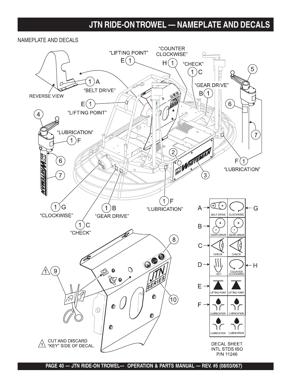 Jtn ride-on trowel — nameplate and decals | Multiquip JTN User Manual | Page 40 / 116