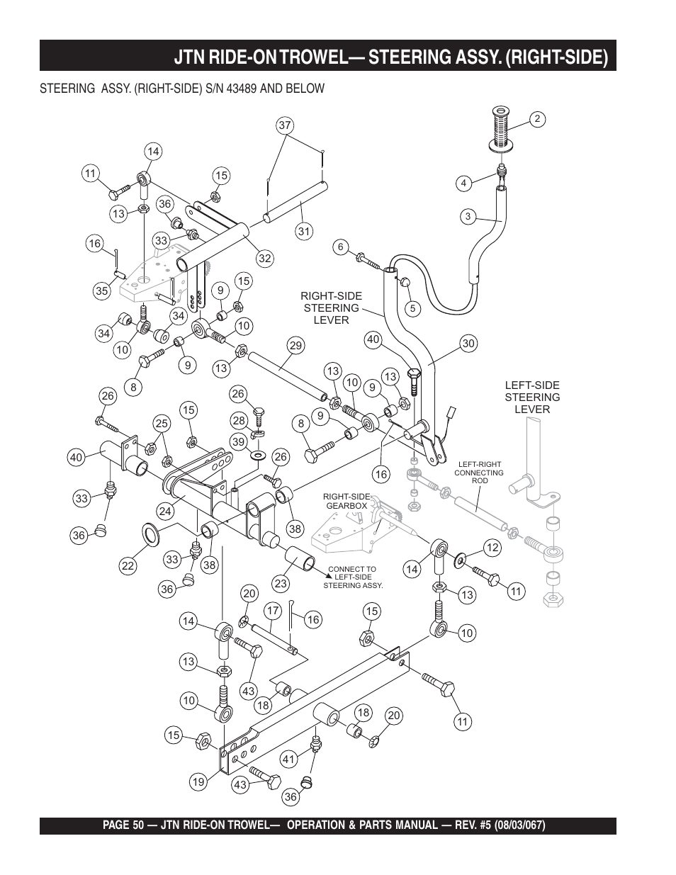 Jtn ride-on trowel— steering assy. (right-side) | Multiquip JTN User Manual | Page 50 / 116