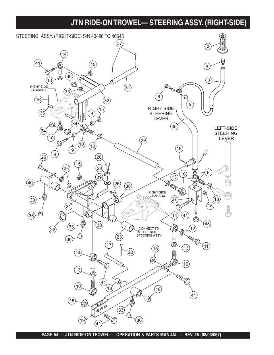 Jtn ride-on trowel— steering assy. (right-side) | Multiquip JTN User Manual | Page 54 / 116