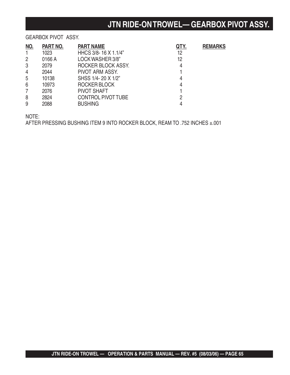 Jtn ride-on trowel— gearbox pivot assy | Multiquip JTN User Manual | Page 65 / 116