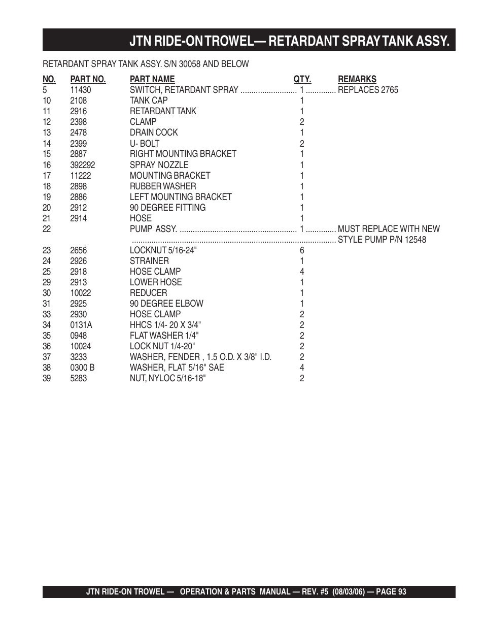 Jtn ride-on trowel— retardant spray tank assy | Multiquip JTN User Manual | Page 93 / 116