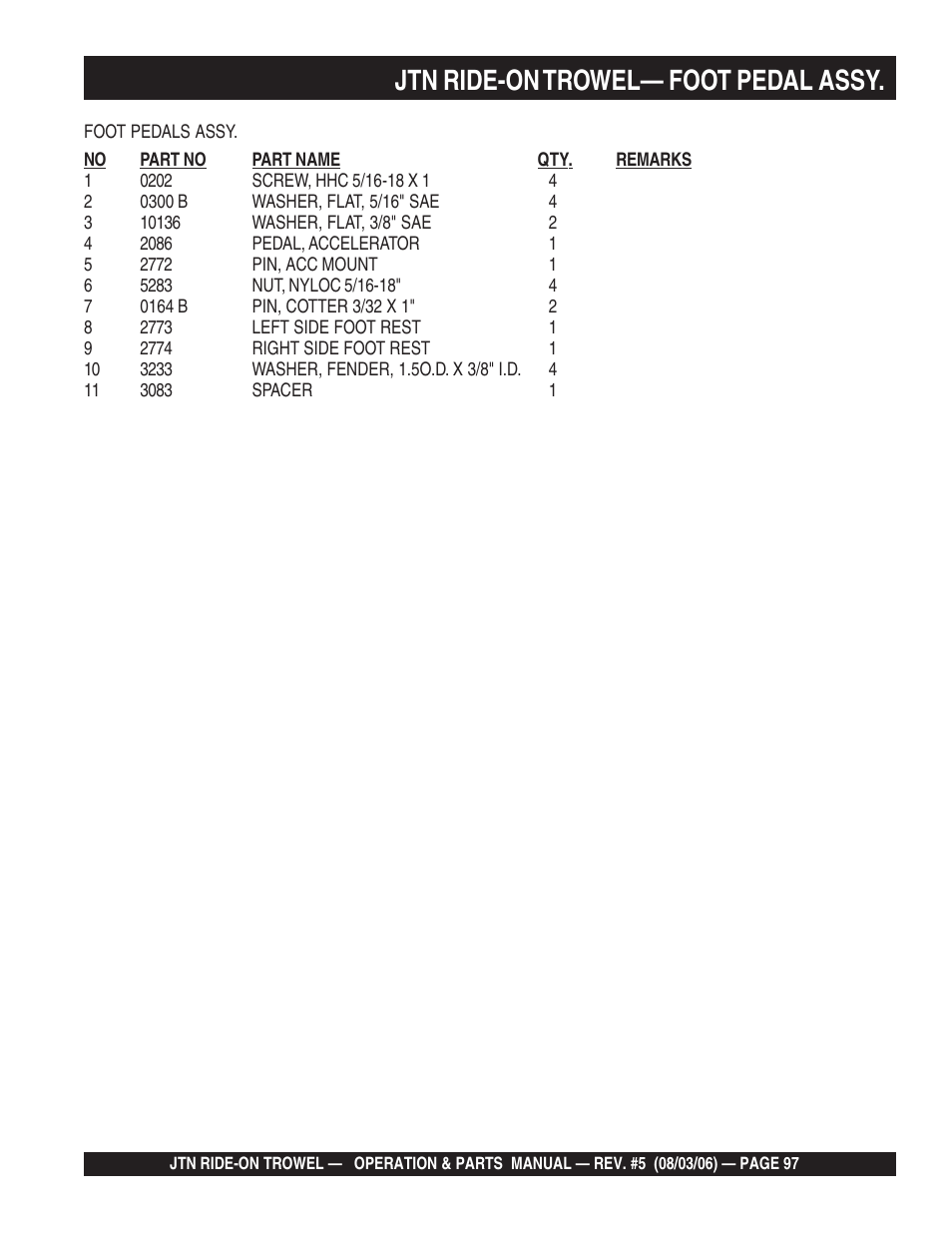 Jtn ride-on trowel— foot pedal assy | Multiquip JTN User Manual | Page 97 / 116