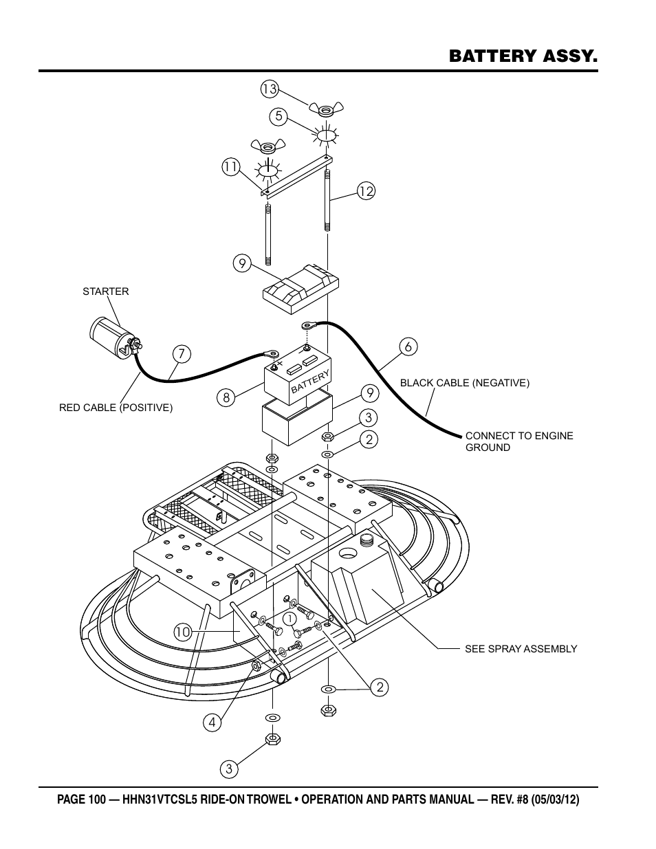 Battery assy | Multiquip HHN31VTCSL5 User Manual | Page 100 / 112