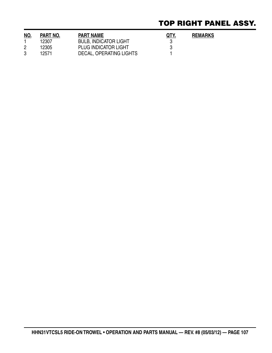 Top right panel assy | Multiquip HHN31VTCSL5 User Manual | Page 107 / 112