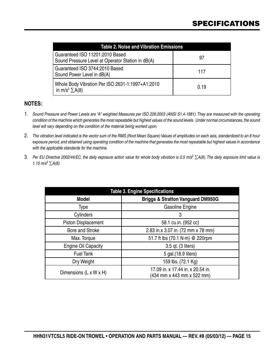 Specifications | Multiquip HHN31VTCSL5 User Manual | Page 15 / 112