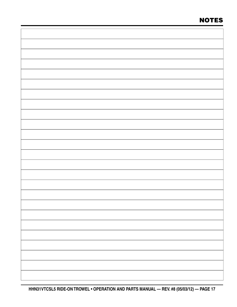 Multiquip HHN31VTCSL5 User Manual | Page 17 / 112