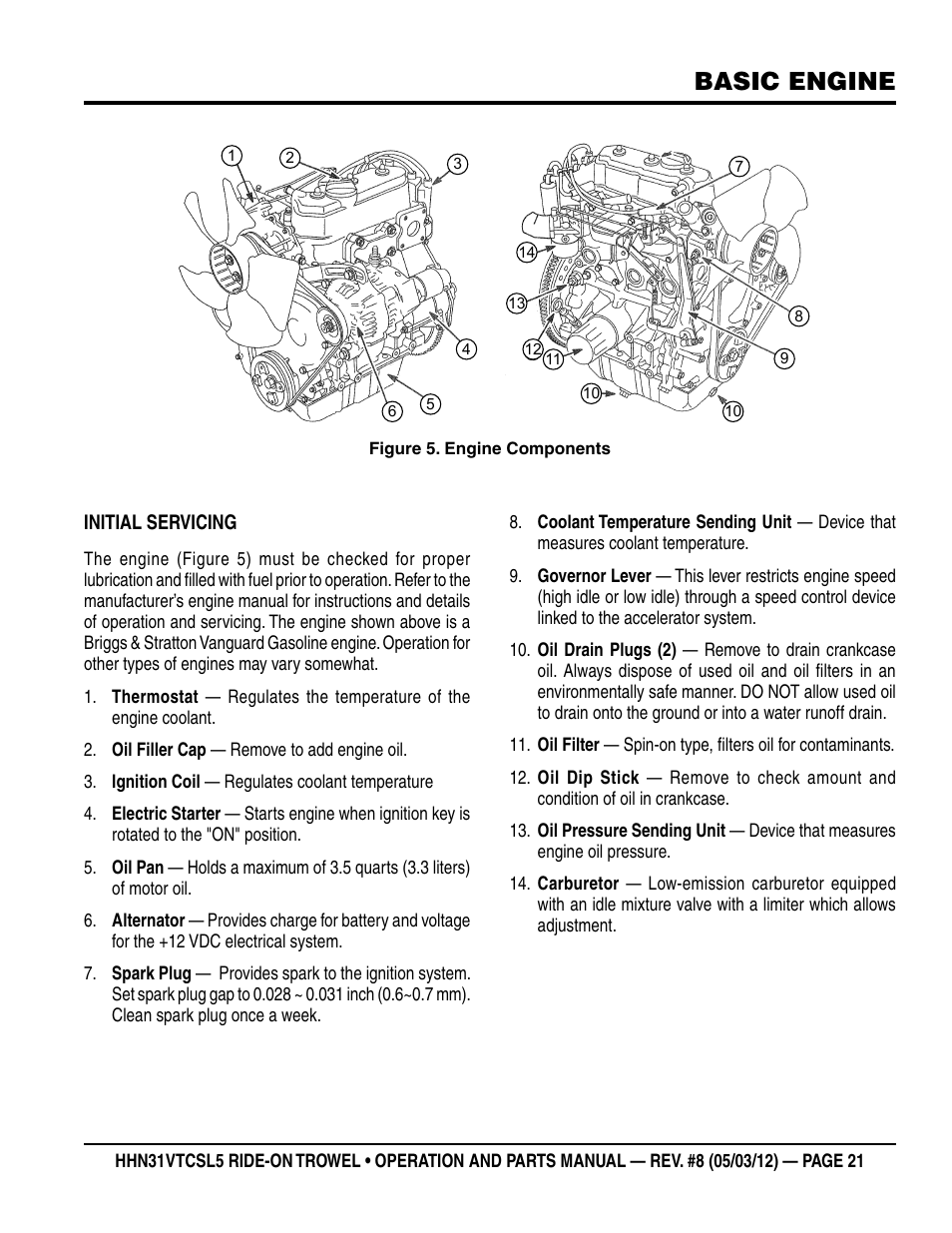 Basic engine | Multiquip HHN31VTCSL5 User Manual | Page 21 / 112