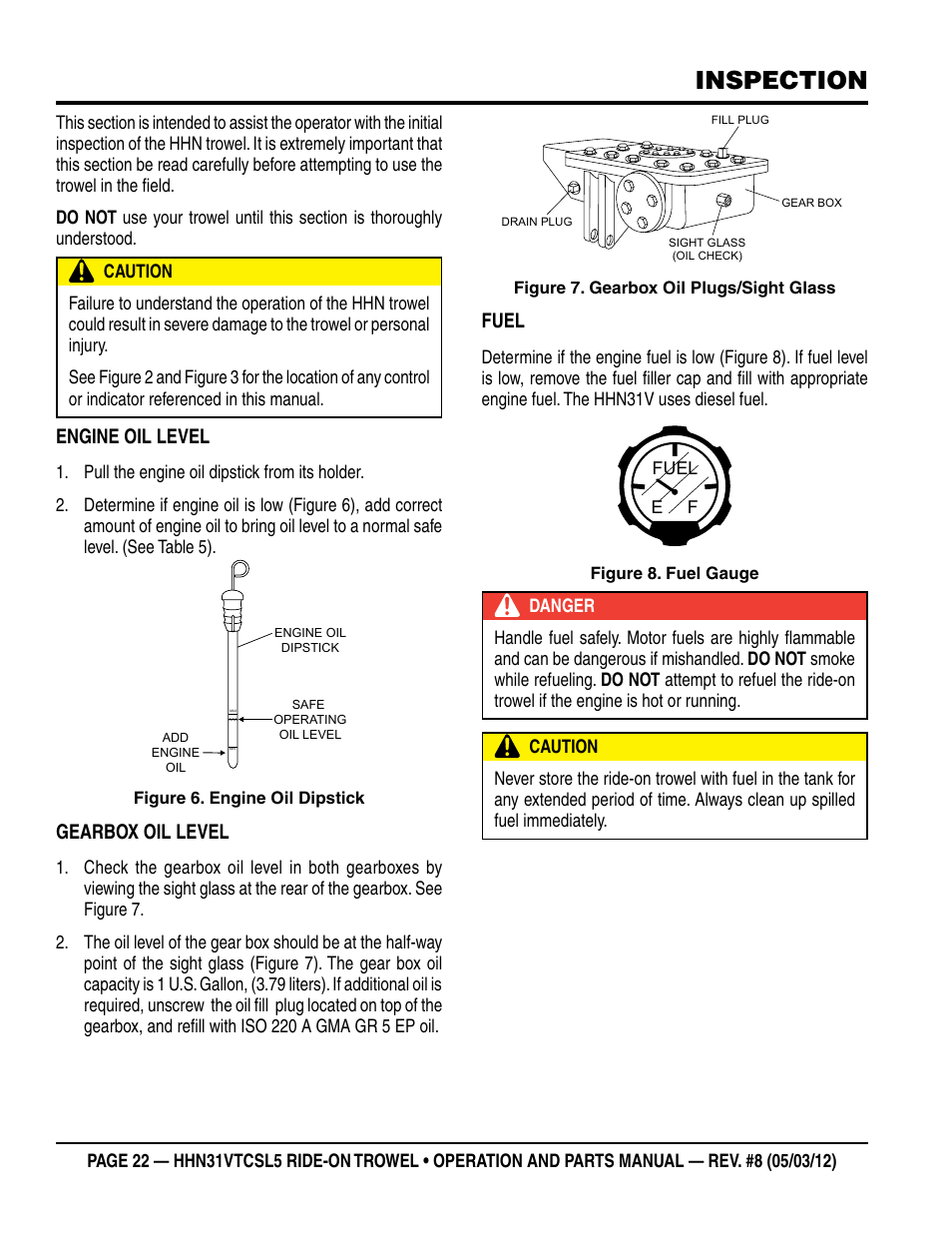 Inspection, Engine oil level, Gearbox oil level | Fuel | Multiquip HHN31VTCSL5 User Manual | Page 22 / 112