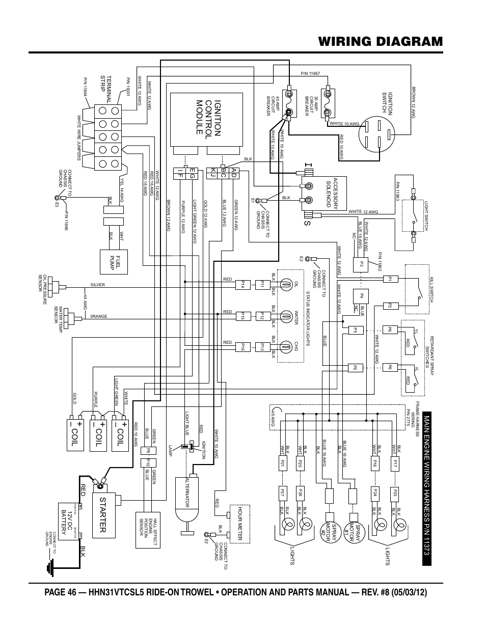 Wiring diagram, Ignition control module, St ar ter coil coil coil | Multiquip HHN31VTCSL5 User Manual | Page 46 / 112