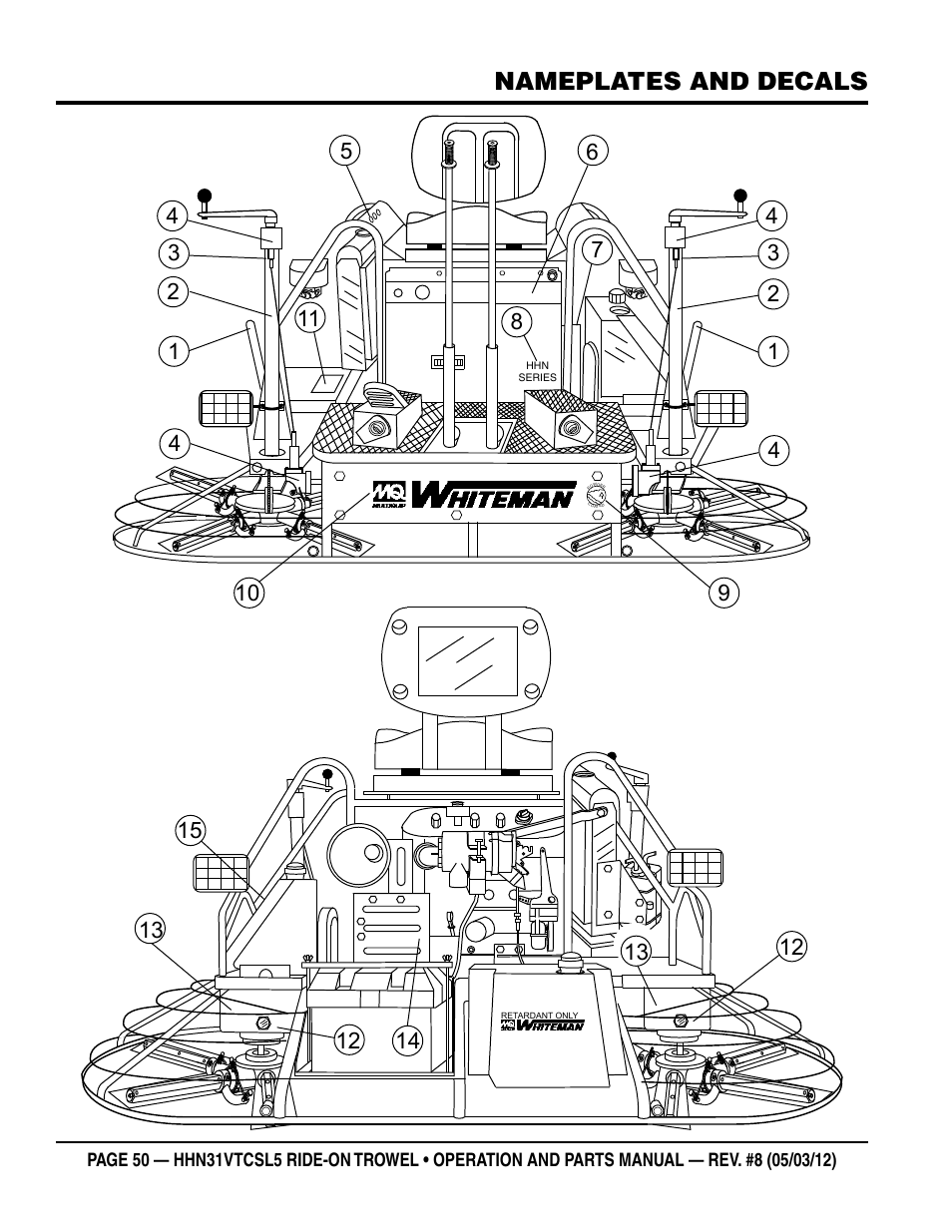 Nameplates and decals | Multiquip HHN31VTCSL5 User Manual | Page 50 / 112