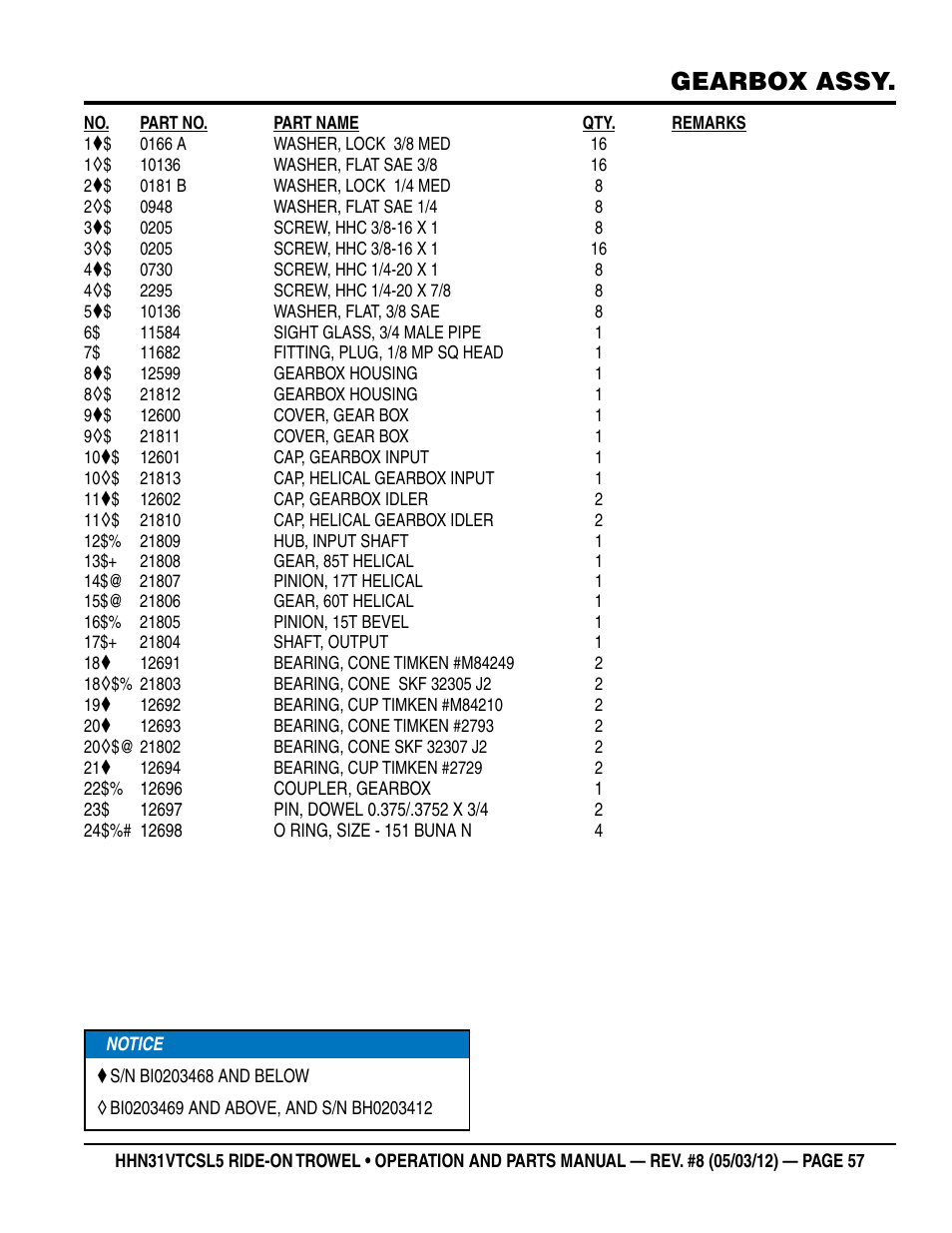 Gearbox assy | Multiquip HHN31VTCSL5 User Manual | Page 57 / 112