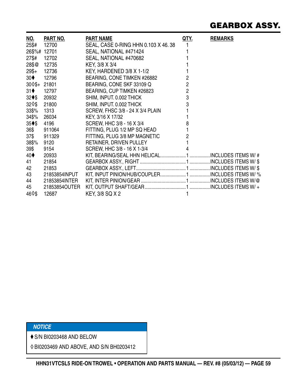 Gearbox assy | Multiquip HHN31VTCSL5 User Manual | Page 59 / 112