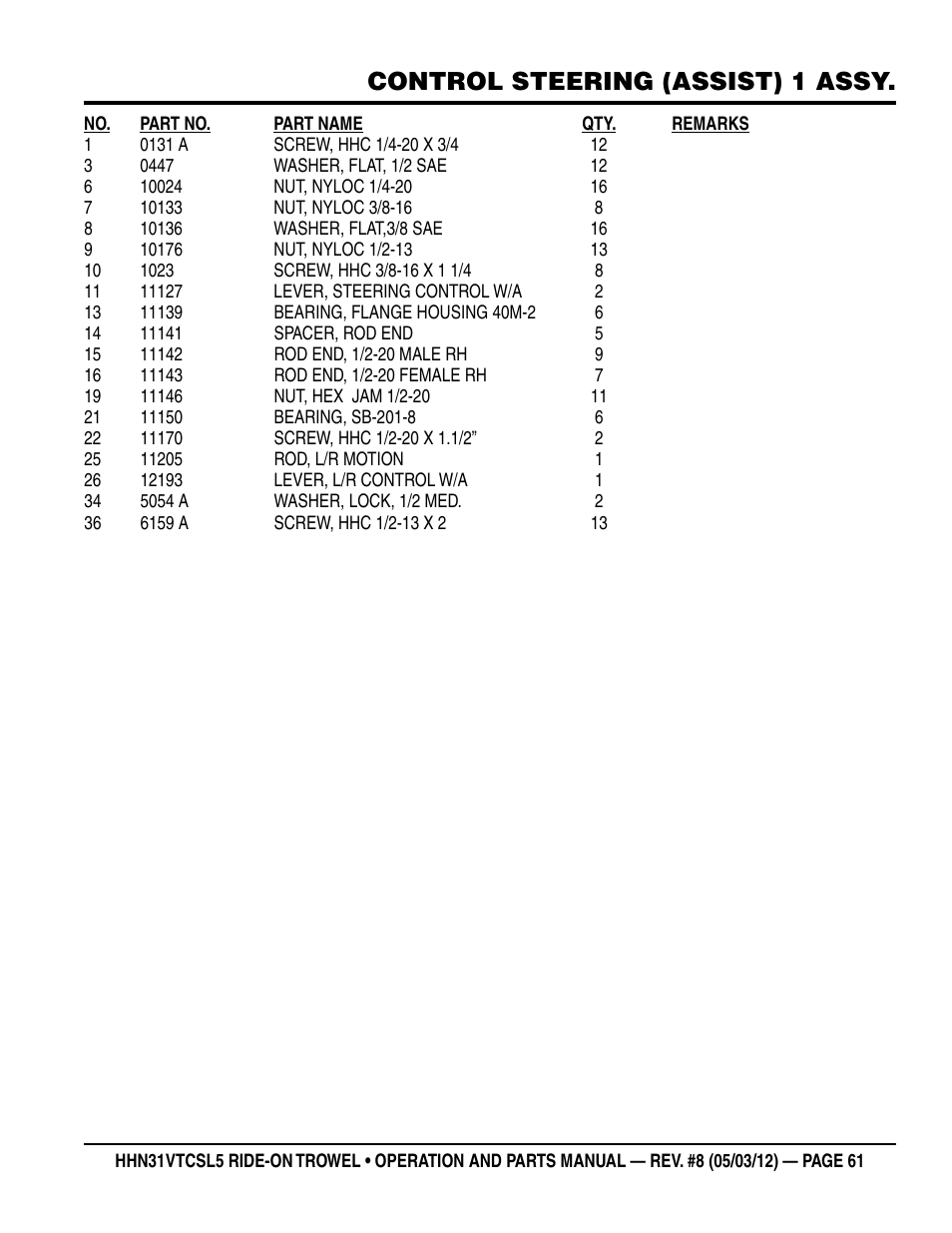Control steering (assist) 1 assy | Multiquip HHN31VTCSL5 User Manual | Page 61 / 112