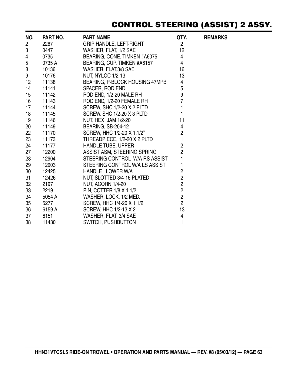 Control steering (assist) 2 assy | Multiquip HHN31VTCSL5 User Manual | Page 63 / 112