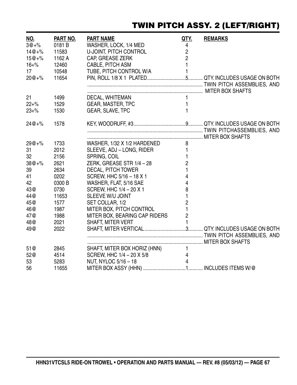 Twin pitch assy. 2 (left/right) | Multiquip HHN31VTCSL5 User Manual | Page 67 / 112
